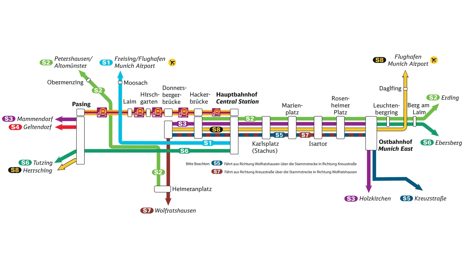 So fahren am langen Osterwochenende die S-Bahnen auf der Stammstrecke. (Grafik: DB AG)